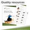 Reformer Four manuals